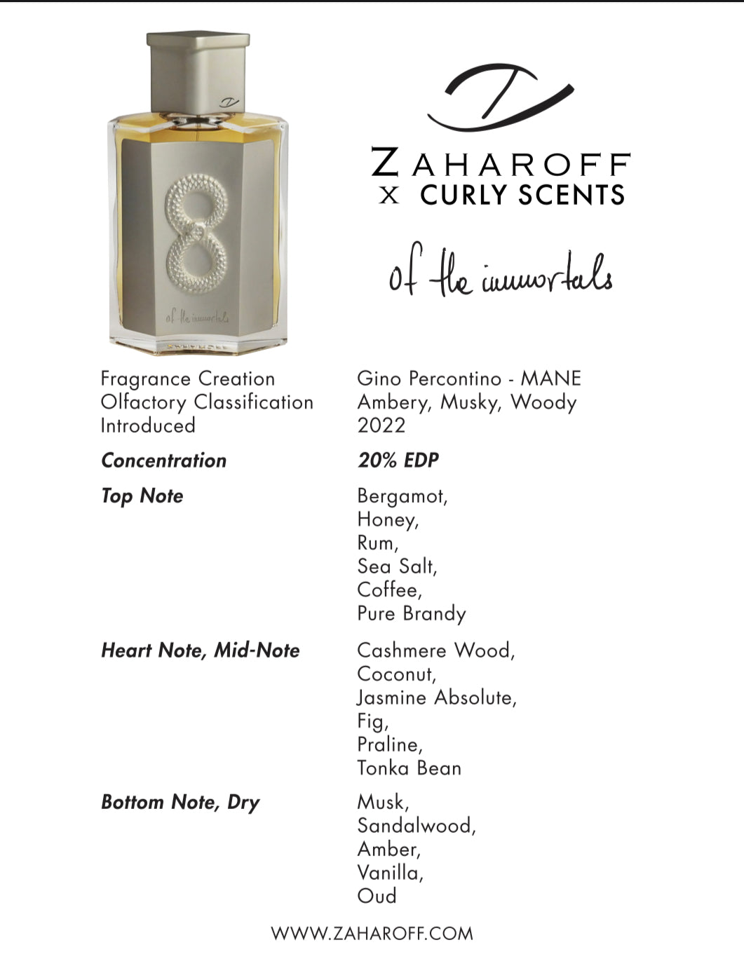 Zaharoff Of the Immortals Perfume Samples & Decants